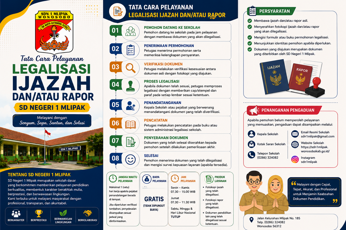 d. legalisasi ijazah