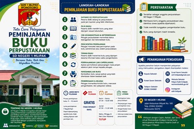 g. peminjaman buku