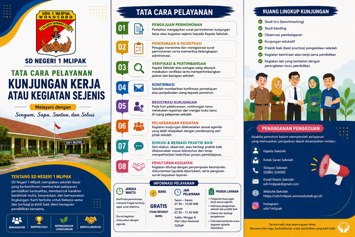 c. kunjungan kerja