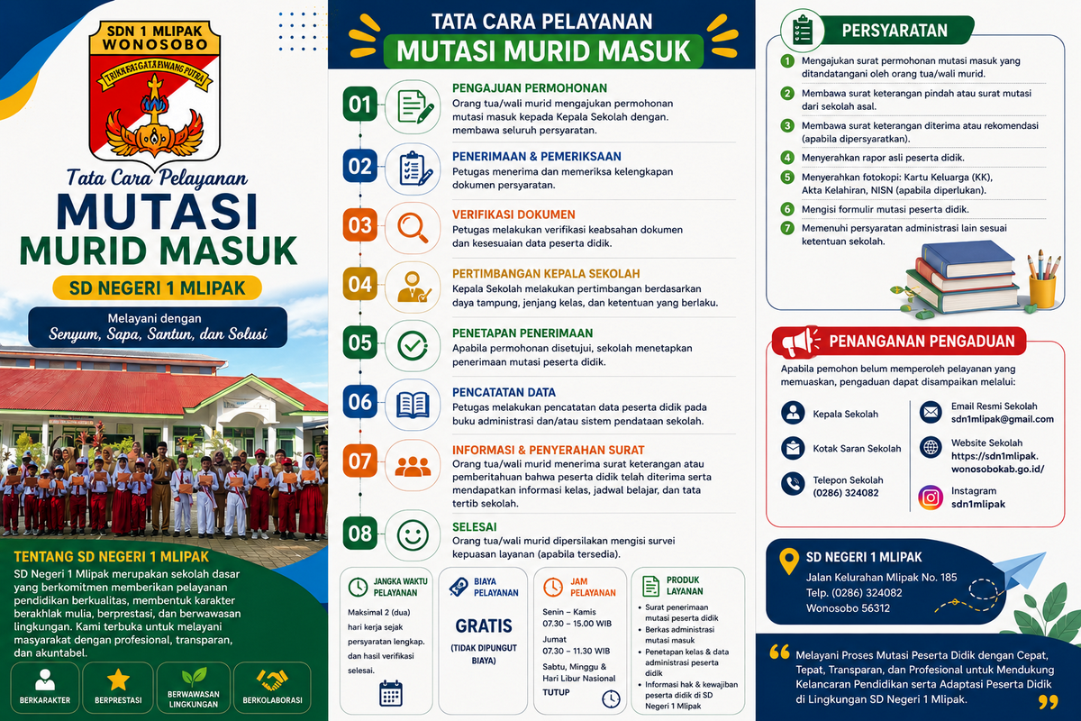 f. mutasi masuk