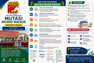f. mutasi masuk
