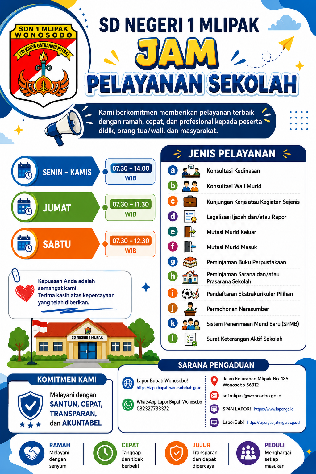 Jam Pelayanan SD Negeri 1 Mlipak