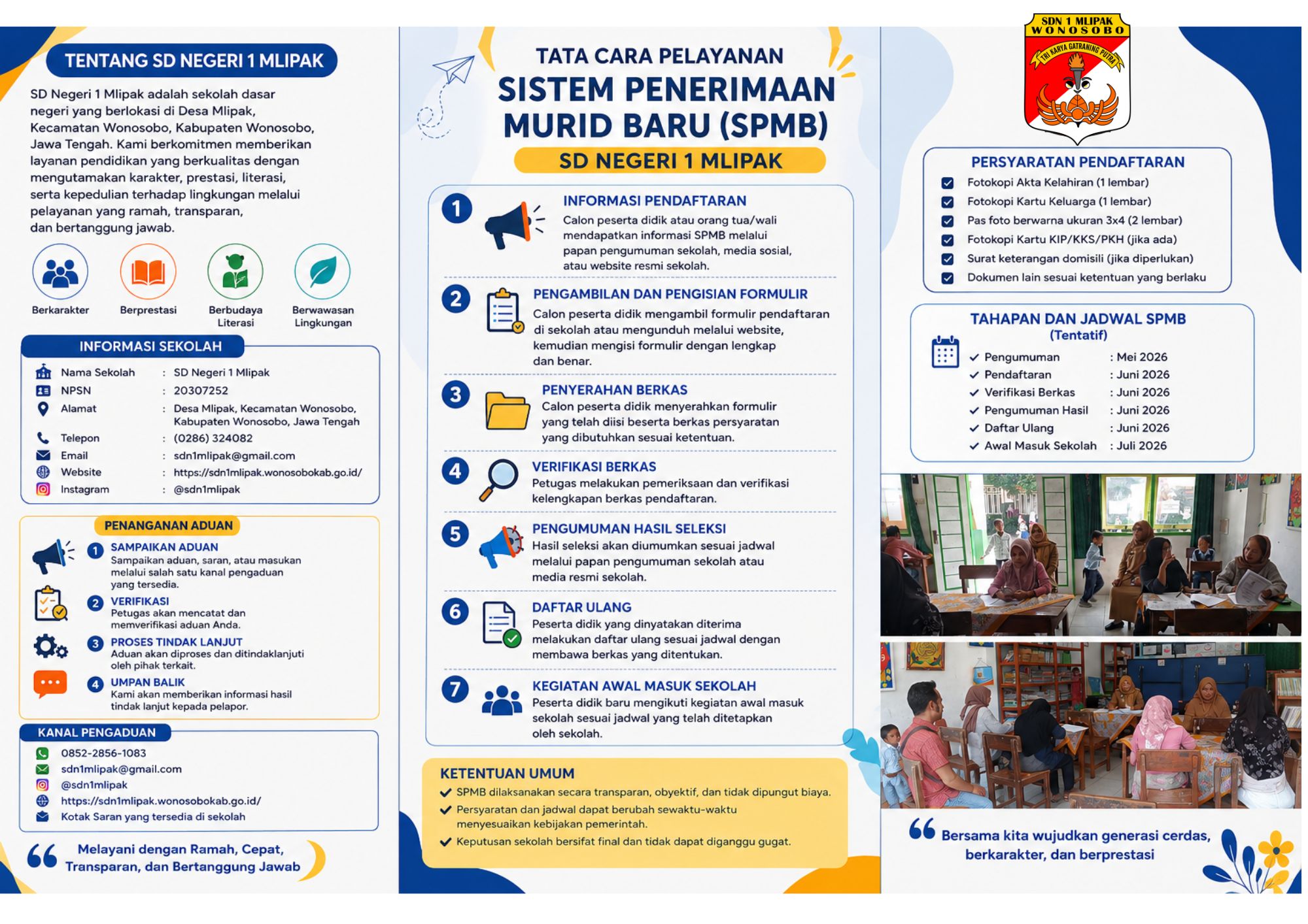 k. PELAYANAN SPMB