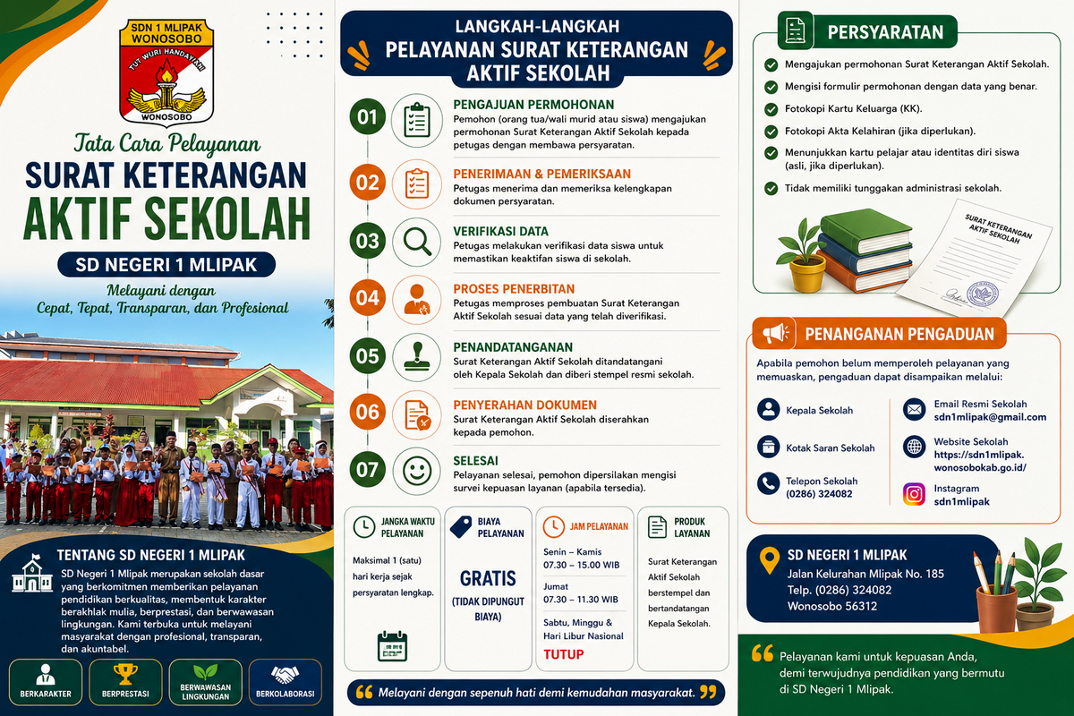 l. Pelayanan Suket Aktif Sekolah